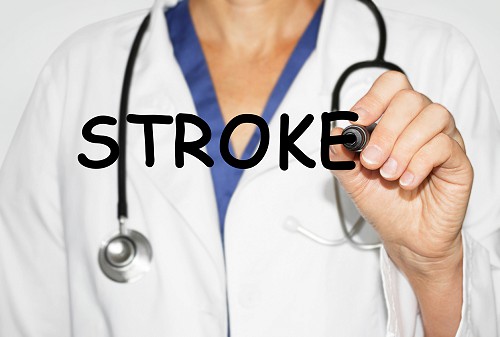 National Stroke Awareness Month